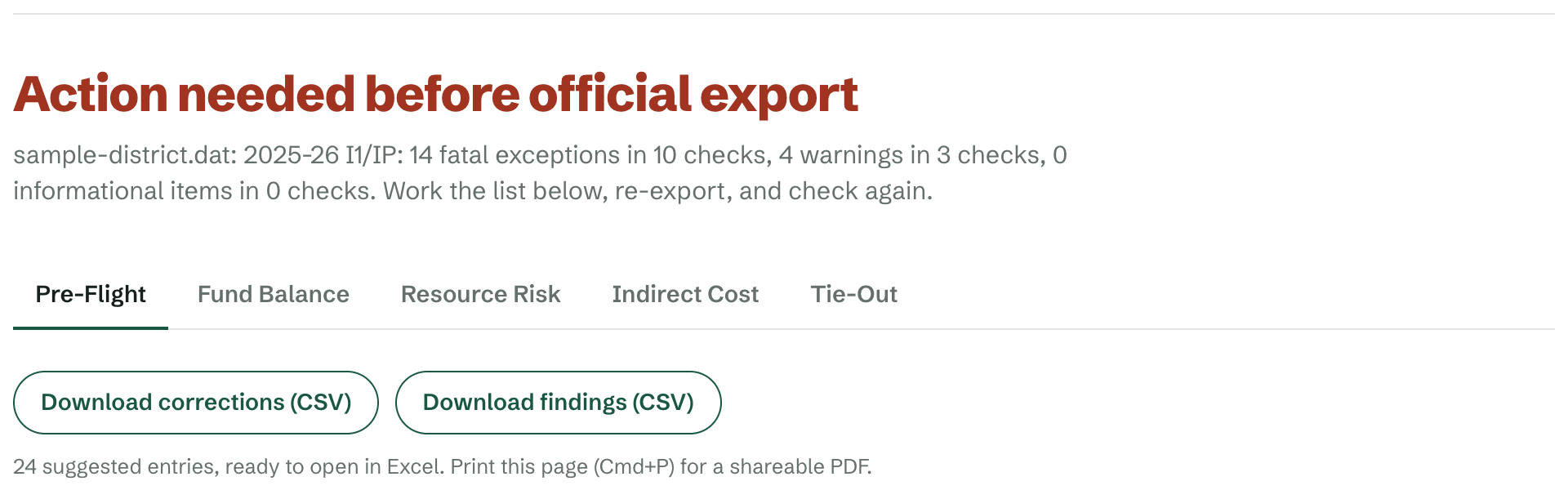 The verdict on the sample file: action needed before the Official Export, 14 fatal exceptions in 10 checks and 4 warnings in 3 checks, with the report tabs and the download buttons
